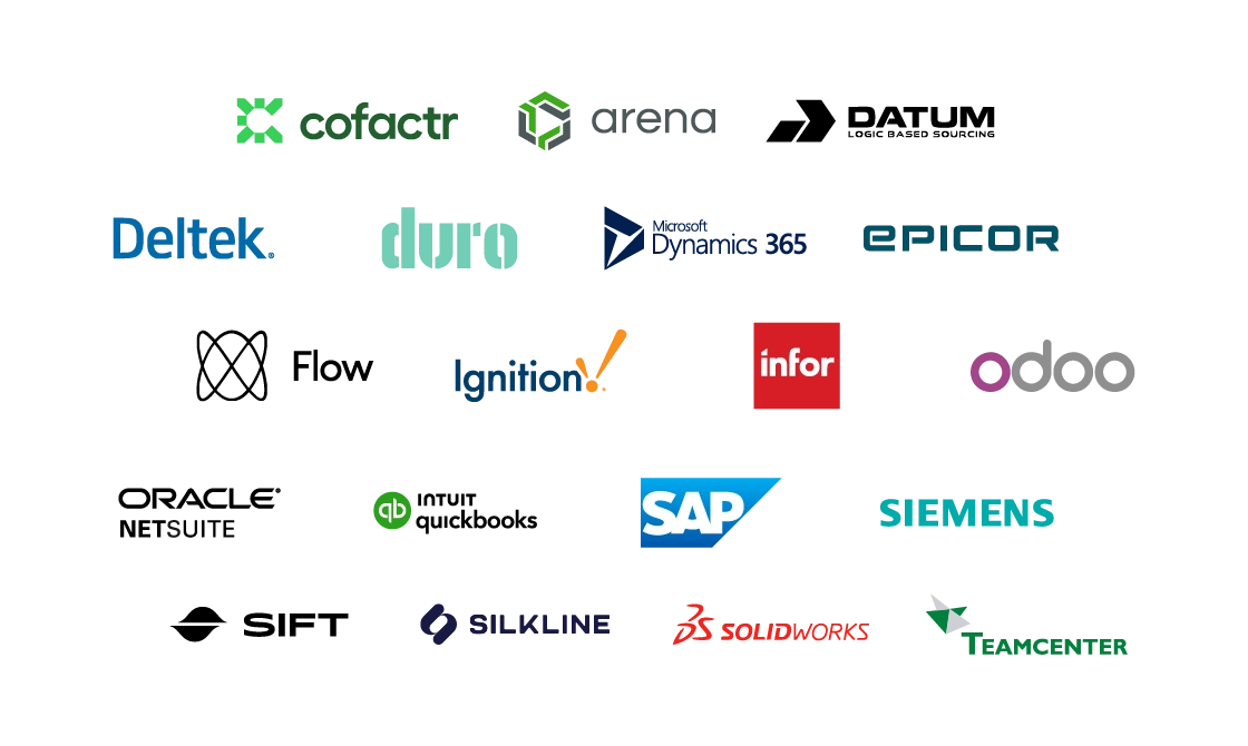 Integrations2
