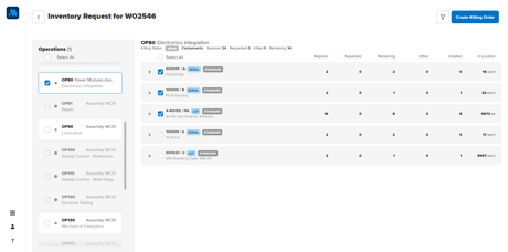 Shopfloor Management